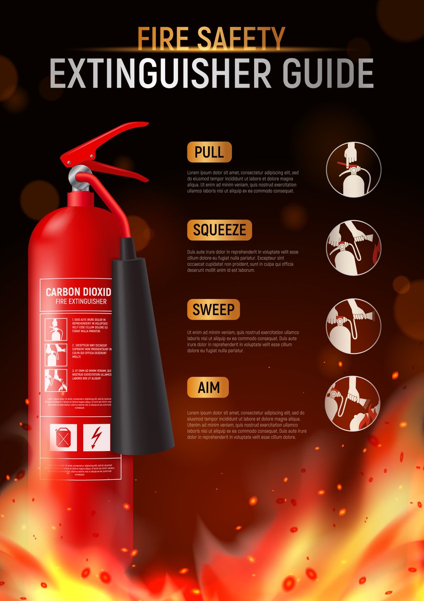 RpsFire's tweet image. 🧯 How to Use a Fire Extinguisher – Remember PASS 🔥
1️⃣ Pull the pin
2️⃣ Squeeze the handle
3️⃣ Sweep side to side
4️⃣ Aim at the base

🛑 Always call emergency services first!
📞 For service/installation: 7060123460

#FireSafety #RPSSecurity #PASSMethod #happylife