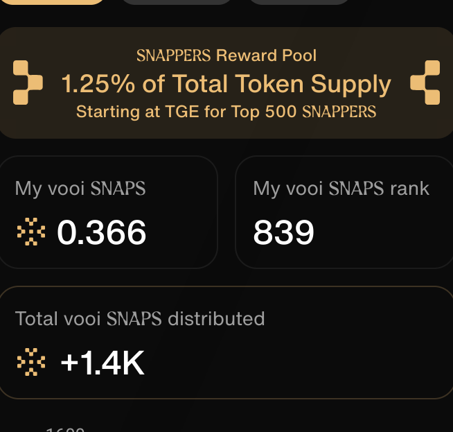 Mila10leo's tweet photo. Gm Legends 💜
Today i need your help really 🙏 my @recallnet rank is deducting badly, these are my @vooi_io @JoinSapien  @tenprotocol &amp; @recallnet ranks in @cookiedotfun snapping campaign. These are not only mine it's your also please 🙏i need your some help,engaged I'll follow u https://t.co/E9hfB1Dhcb