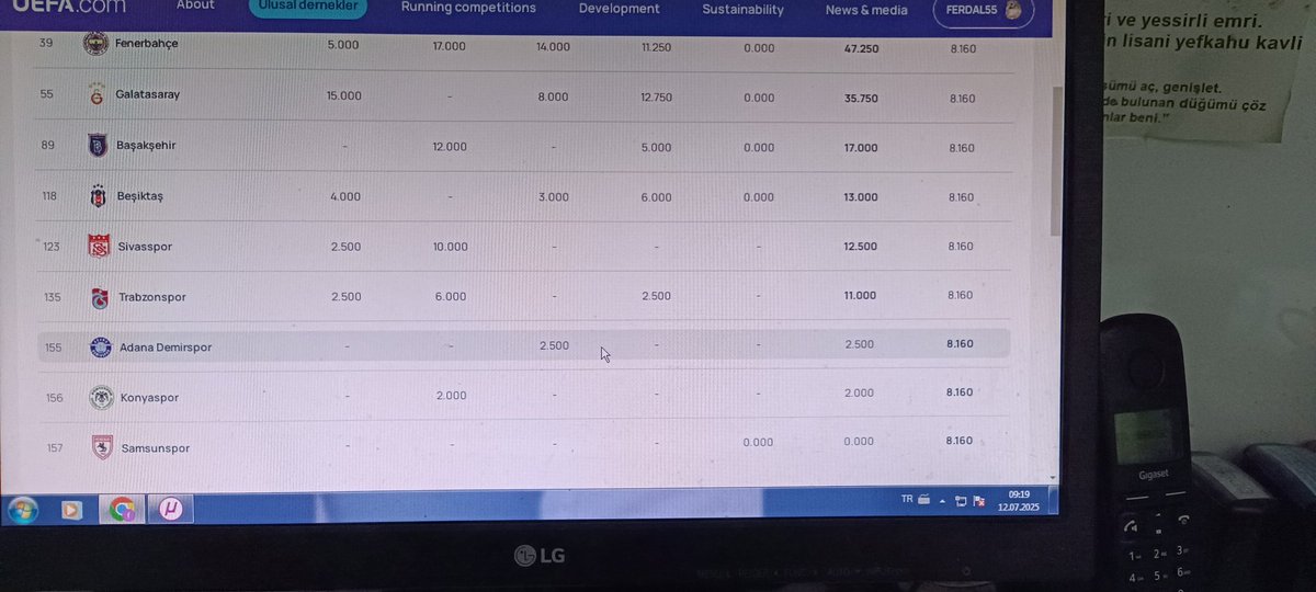 Ferdal GÜNDOĞDU (@ferdalgundogdu) on Twitter photo Samsunspor Avrupa Da Daha İlk Maçına Çıkmadan 157 Sıraya Yerleşti.Bir De Maça Çıksak Neler Olacak. <a href="/YY_Samsun/">Yüksel YILDIRIM</a> #UEFA Samsunspor Avrupa Da Daha İlk Maçına Çıkmadan 157 Sıraya Yerleşti.Bir De Maça Çıksak Neler Olacak. <a href="/YY_Samsun/">Yüksel YILDIRIM</a> #UEFA