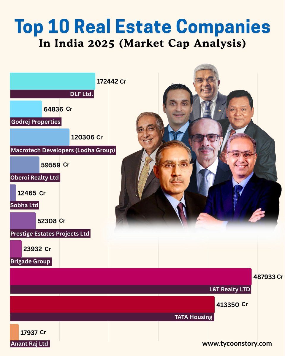 Post by TycoonStoryCo
