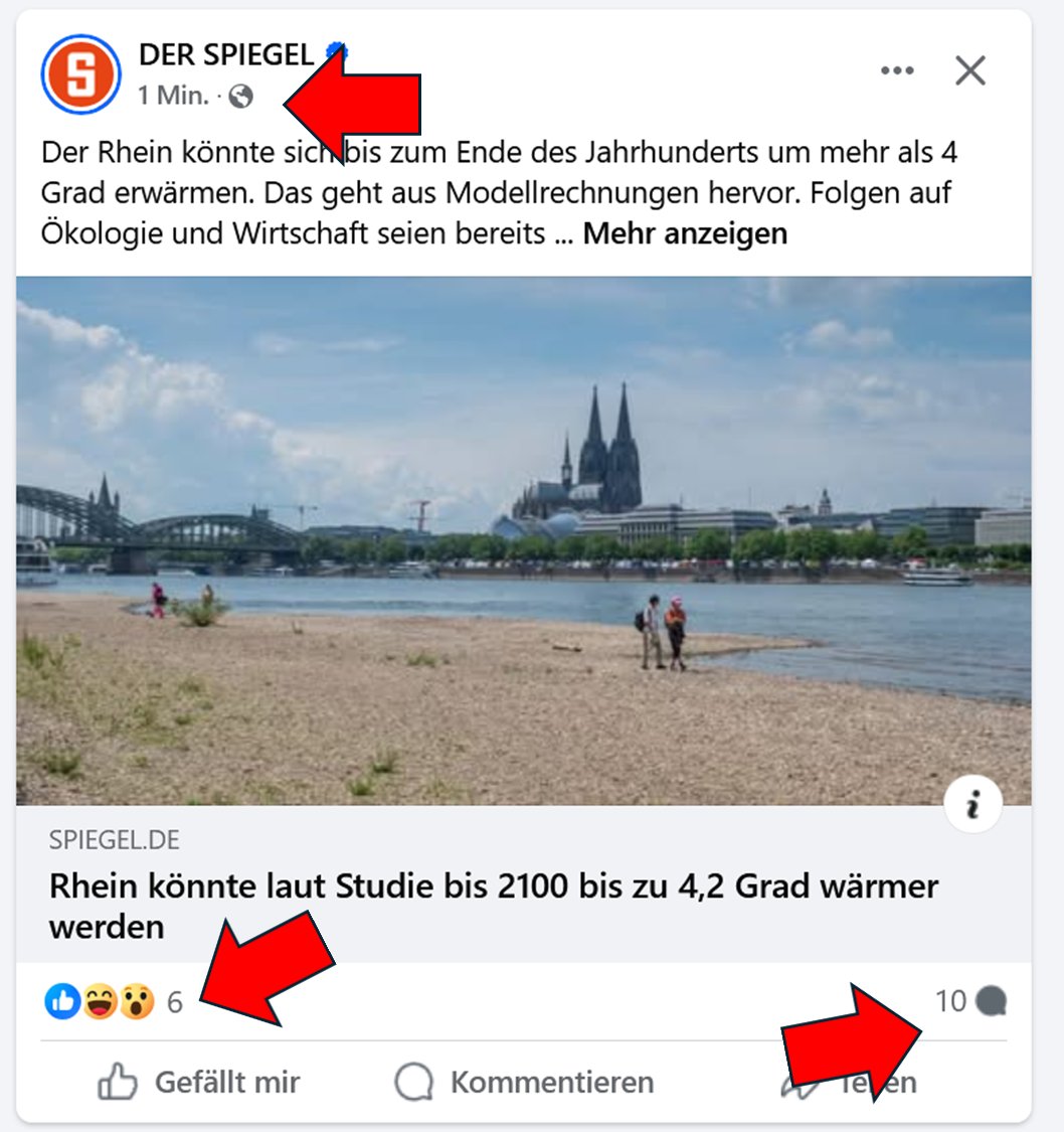 Wie wir die künstliche Verschwurbelung der Diskurse durch Schattennetzwerke auf Social Media und Co. einfach komplett ausgeblendet haben im Alltag, wird den Schattennetzwerken noch in Jahren Lachfalten ins Gesicht zaubern.