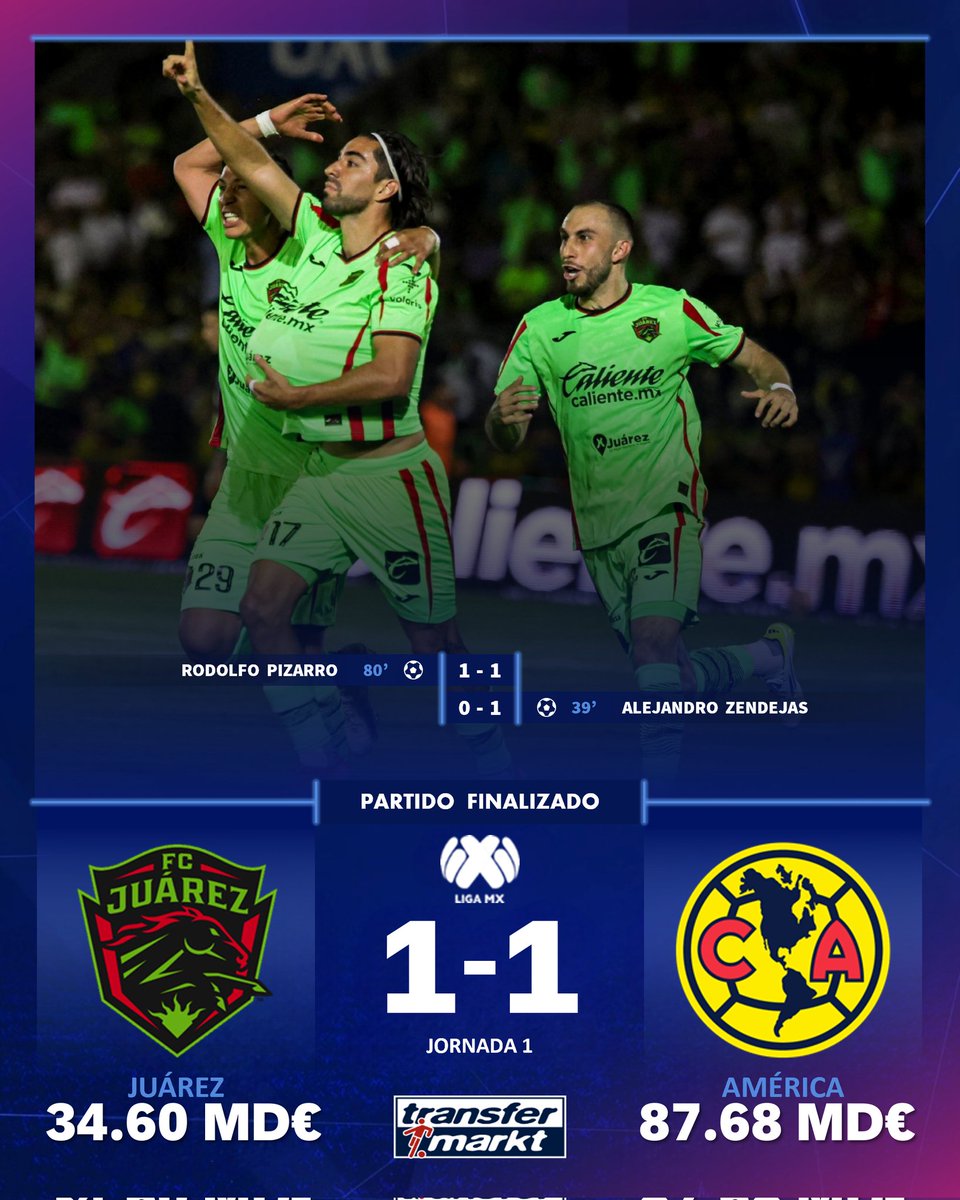 Transfermarkt.mx 🇲🇽 tweet media