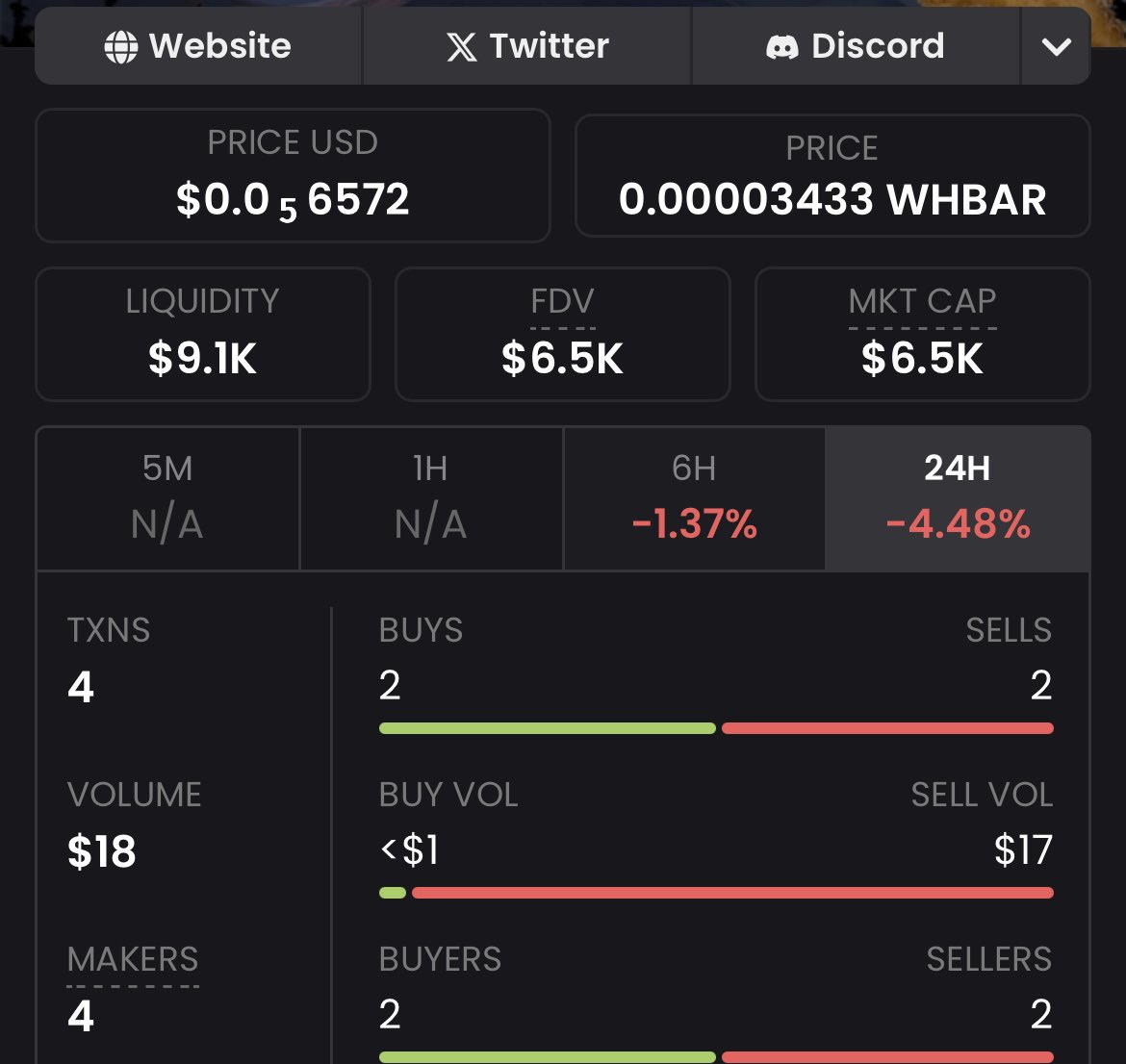 DNuggOfficial's tweet image. 🚨 $DNUGG ALERT 🚨
We’re STILL ACTIVE. STILL RIDING. 🔥
MCap just under $7K… next stop $10K and beyond 💥
Low price. Low MC. High potential.
Only $9K liquidity, just 4 transactions today, YOU could be the next one to make history.
📈 We’re ready to MOON. Are you?