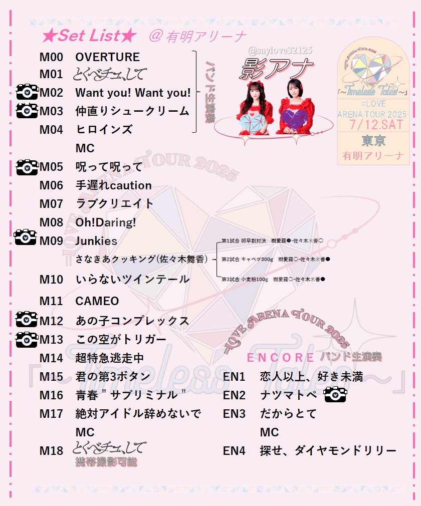 LOVE ARENA TOUR 2025 「～Timeless Tales〜」 追加公演 @有明アリーナ