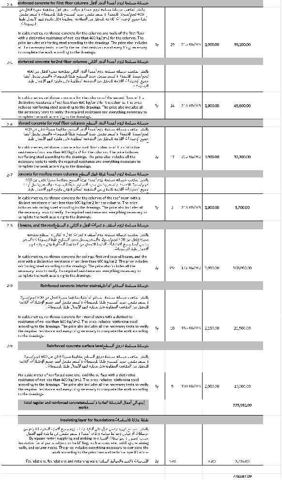 م.إسماعيل أبو الحن tweet media