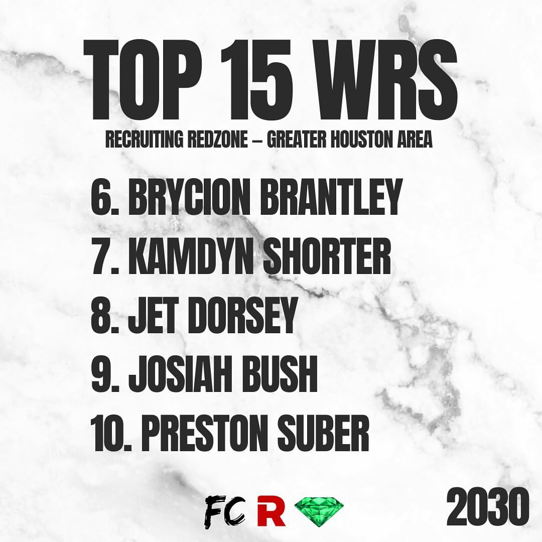 kam_bam2x's tweet image. Thank for the recognition.
time to turn up even more! @recruit_redzone
@PlayBookAthlete
@coach_pat84
@sixstarfootball
@overlookedtexas
@TXRecruits
@sixstarfootball
@TXFBINSIDER
@Coach__OMalley
@RallyPreps
@GregCooperUSA
@RoadToHouston
@TXTopTalent