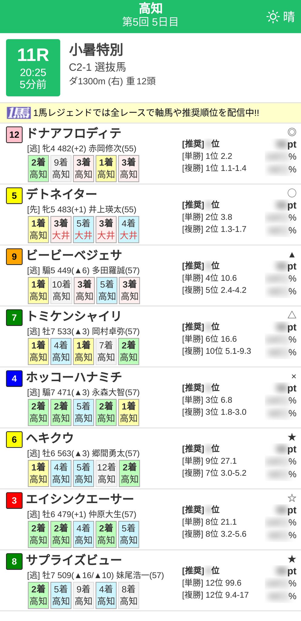 えだまめ(自己紹介必読) q on X: 