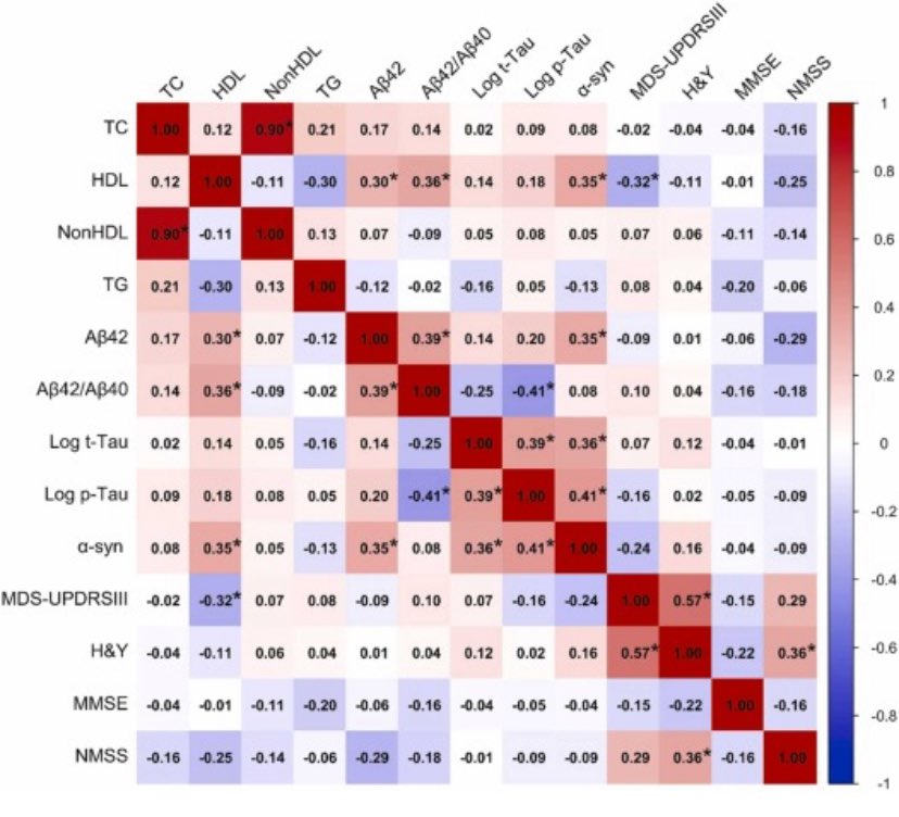 Tommaso Schirinzi tweet media