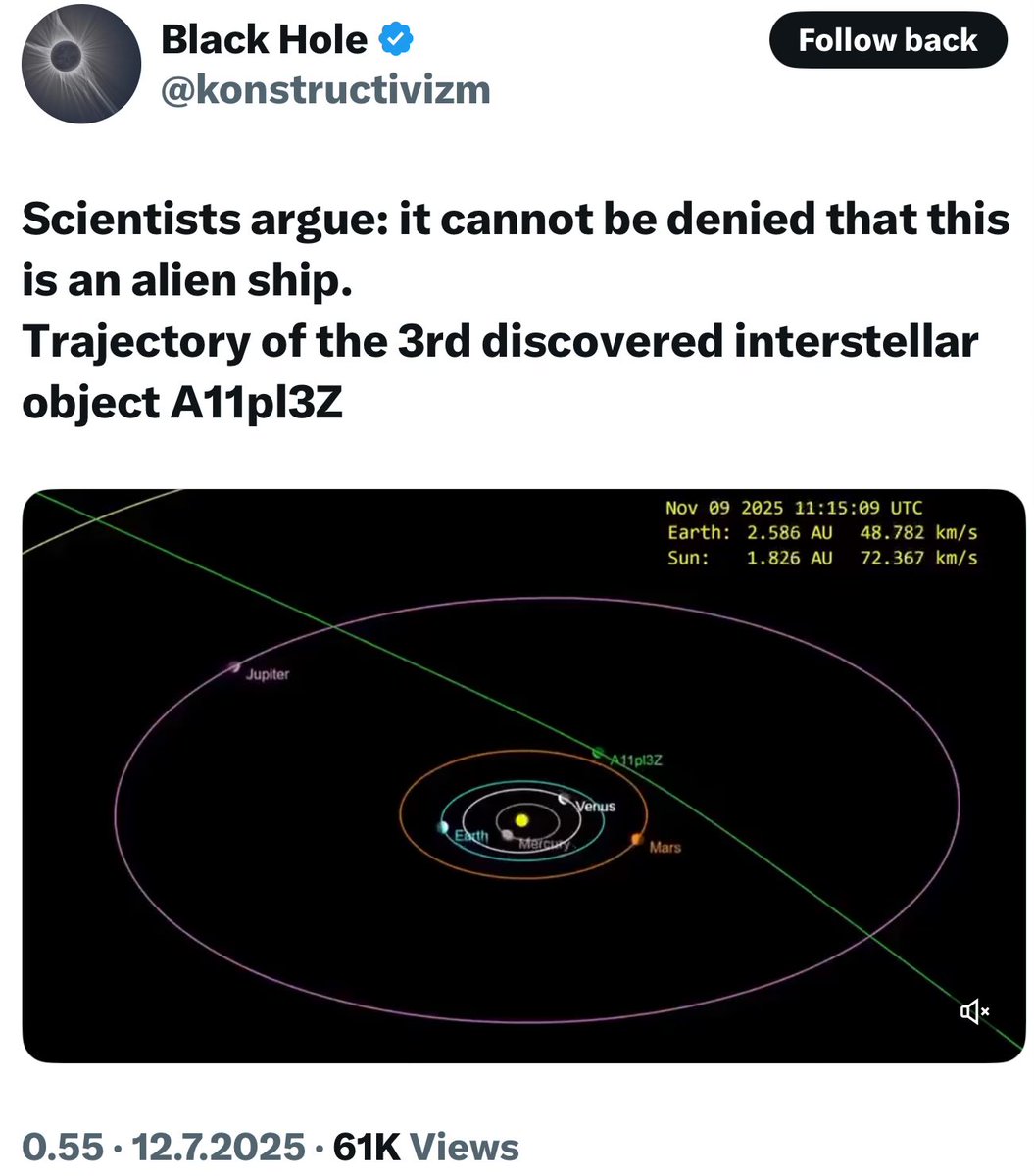 Scientists don't argue: initially tagged A11pl3Z, this interstellar comet has been officially designated 3I/ATLAS. See: phys.org/news/2025-07-a…