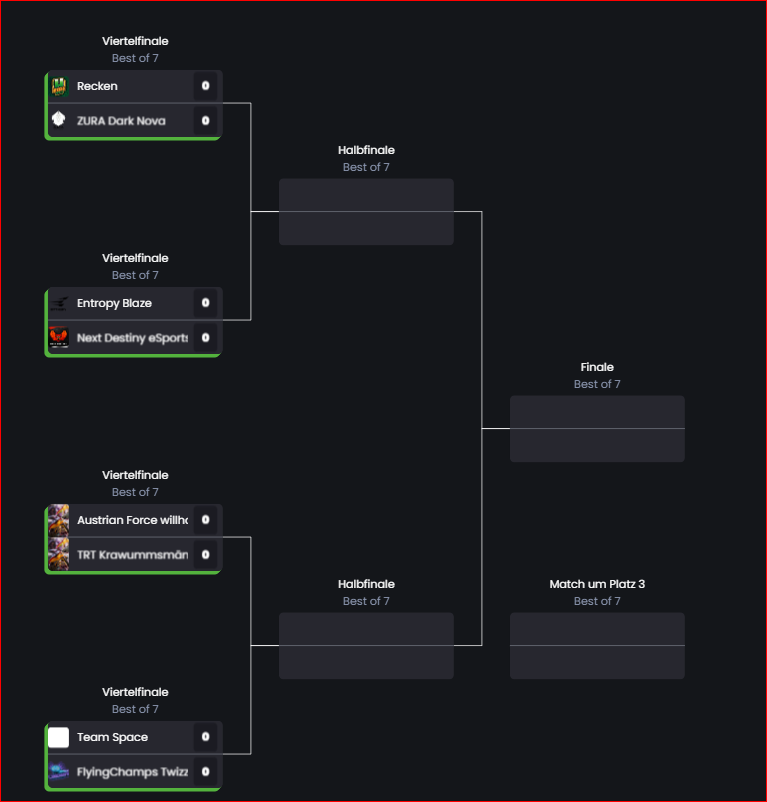 Das Bracket für die Destiny Masters ist Fertig. Das obere Bracket Halbfinale wird von <a href="/eSportsNDe/">Next Destiny eSports 🇩🇪</a> (Channel) <a href="/TPSPhoenix/">TPS (ThePhoenixStrike)</a> (Caster) <a href="/vgs_esports_at/">ViennaGamingStudios</a> (Producer) gecastet. 
Das untere Halbfinale wird Offieziel von FlyingChamps e.V. gecastet. Die Caster sind:
<a href="/TheMyronFlex/">Myron</a> <a href="/Heinzchen1/">Heinzchen</a>