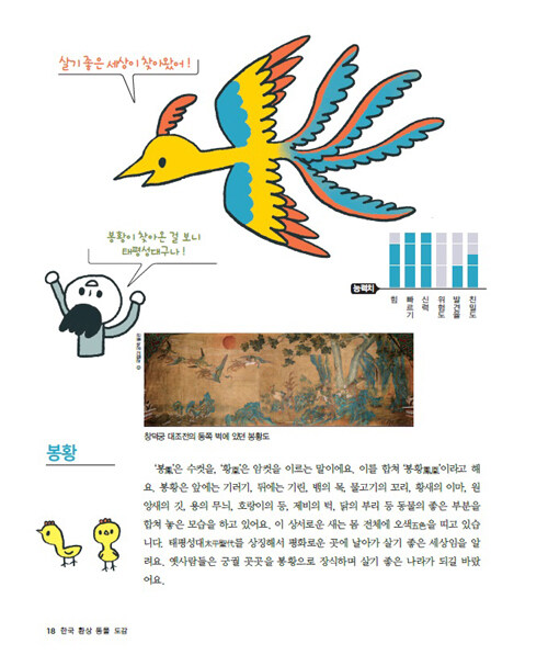 저는 한국환상동물도감 진짜 강추드려요
표지의 리얼하고 개성잇는 일러스트를 넘기면 쏘큐트버전으로 편집된 깜찍일러까지 
학급문고 올타임베스트셀러임