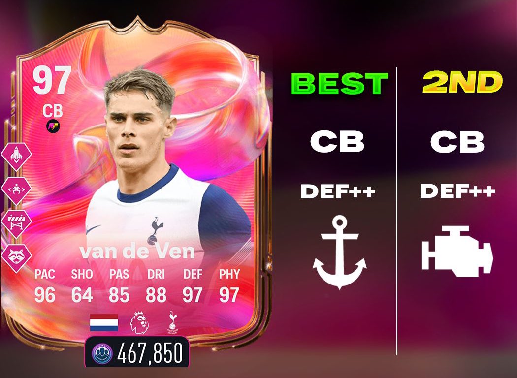 🚨 HOW TO USE - van de Ven 🇳🇱 

Absolutely CRAZY! 🧱

How are you using him?