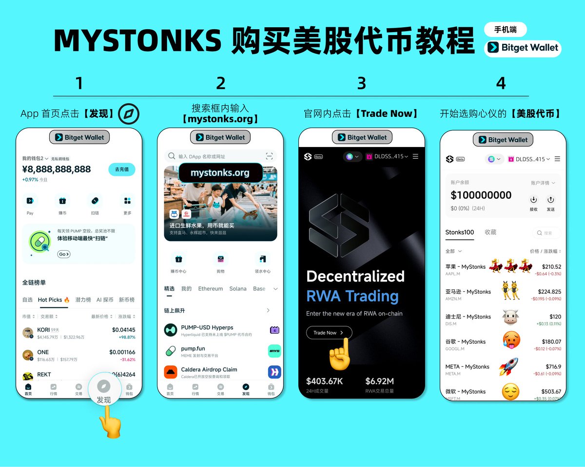 在手机上怎么买美股代币（Bitget Wallet 篇）👇