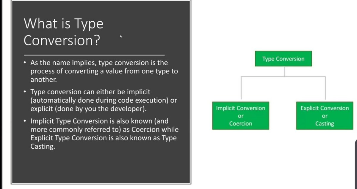 Today’s #JavaScript class covered key concepts like ternary operators, switch statements, break, default, and the difference between statements and expressions.
Another solid step forward in understanding JS logic!
<a href="/E_Ehrari/">Ehsan Ehrari</a>
<a href="/f_forough/">Fereshteh Forough</a>
<a href="/CodeToInspire/">Code to Inspire</a>
#FrontEnd
#JS
#WebDevelopment