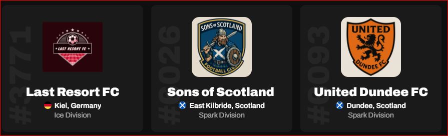 LastResortFC's tweet photo. The @Roebuckio portfolio aligns with the long-term plan of 3 clubs for use, 2 seasons ahead of schedule. 
Last Resort continues to be the flagship &amp; will contest Stone in S7, a purchase of the EK location allows the Sons to move from a German license. Our Dundee completes our set https://t.co/D7lRCq4xMj
