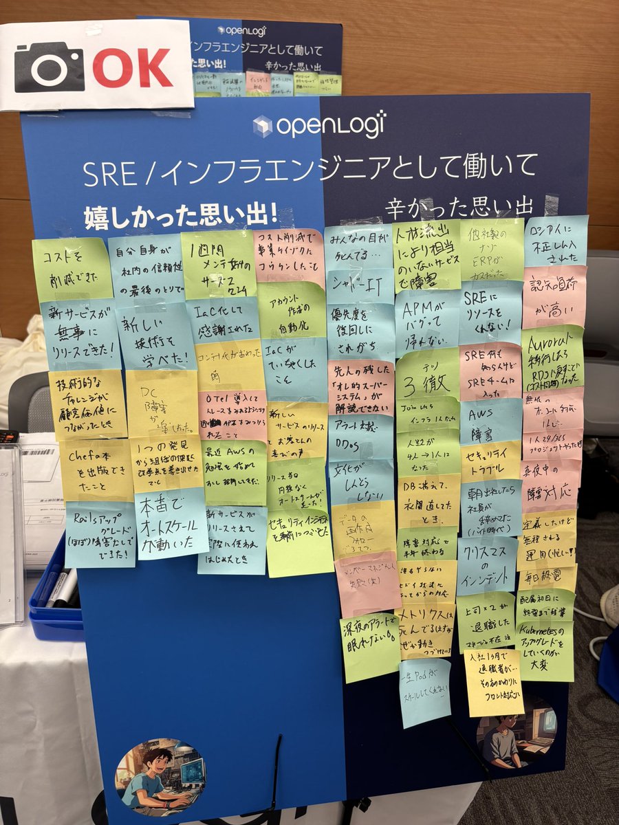 karia2nd's tweet image. SRE/インフラエンジニアとして働いて辛かった思い出に「コスト問題でAuroraからRDSに戻すことになった」っていうのがあって、「IO課金辛いよね…わかるよ…」っていう気持ちになった #srenext