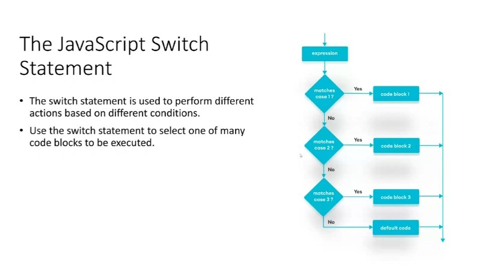 Parvaneh Yaghoubi (@p_yaghoubi) on Twitter photo Spent today diving into #JavaScript essentials: type conversion, #booleans, #strict equality, #switch statements, and #ternary operator. One step closer to writing cleaner and more reliable code.✨️
<a href="/E_Ehrari/">Ehsan Ehrari</a>
<a href="/f_forough/">Fereshteh Forough</a>
<a href="/CodeToInspire/">Code to Inspire</a>
#WebDev #CodeNewbie #Bootstrap
#UI #UX Spent today diving into #JavaScript essentials: type conversion, #booleans, #strict equality, #switch statements, and #ternary operator. One step closer to writing cleaner and more reliable code.✨️
<a href="/E_Ehrari/">Ehsan Ehrari</a>
<a href="/f_forough/">Fereshteh Forough</a>
<a href="/CodeToInspire/">Code to Inspire</a>
#WebDev #CodeNewbie #Bootstrap
#UI #UX