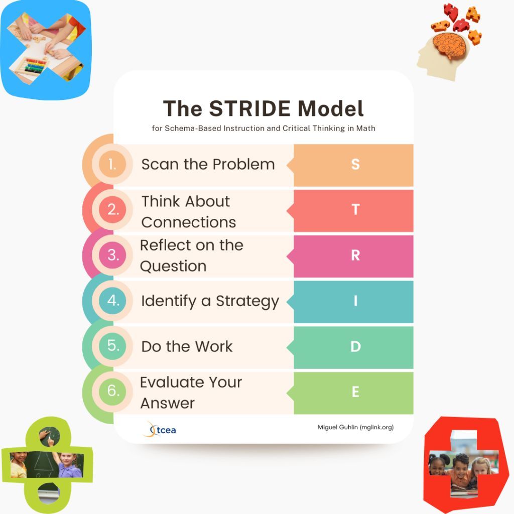 TCEA's tweet image. 🧮 Word problems stressing you out? 🔍 Break it apart, make it simple.
Learn a clear, powerful strategy to turn “word problem overwhelm” into confidence. 

buff.ly/L98CpDX 
#mathchat #stem #educoach #k12