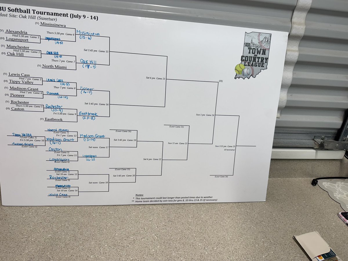 Brad Skinner tweet media