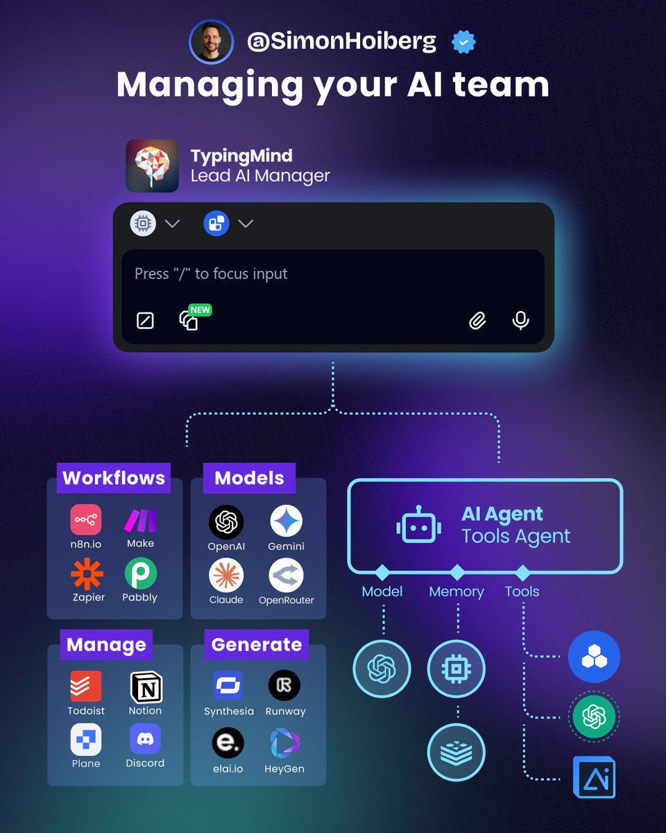 My team of AI agents was getting out of hand.
So I hired a Lead AI Manager.

🤖 TypingMind

This is an LLM frontend that can connect with a large set of models - all from one unified UI.

Let me show you 👇