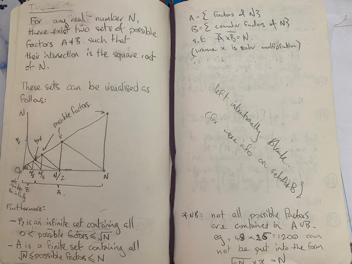 CompSciFutures's tweet image. ON CS NOW HAS HOMEWORK TO DO
#NumThe: All the properties of the Positive Integers, ℤ+, in quality good enough one can recover more pages.  
Intelligence is so out of Number Theory &amp;amp; Cyphers.
Alyson [no surname], architect of #ACSC, phone oink #IGIS has this book. This is how it