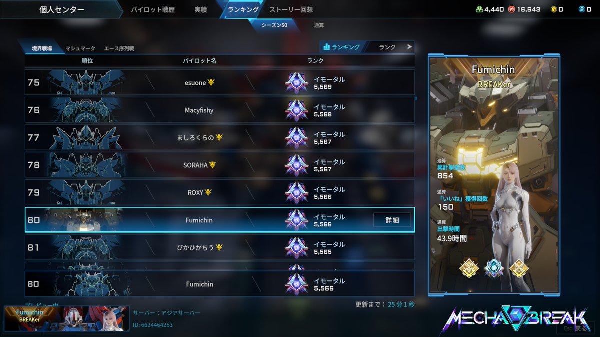 アジアサーバーでTOP100位入れました。
ゲームクリアでいいよね。
＃メカブレイク #メカブレ