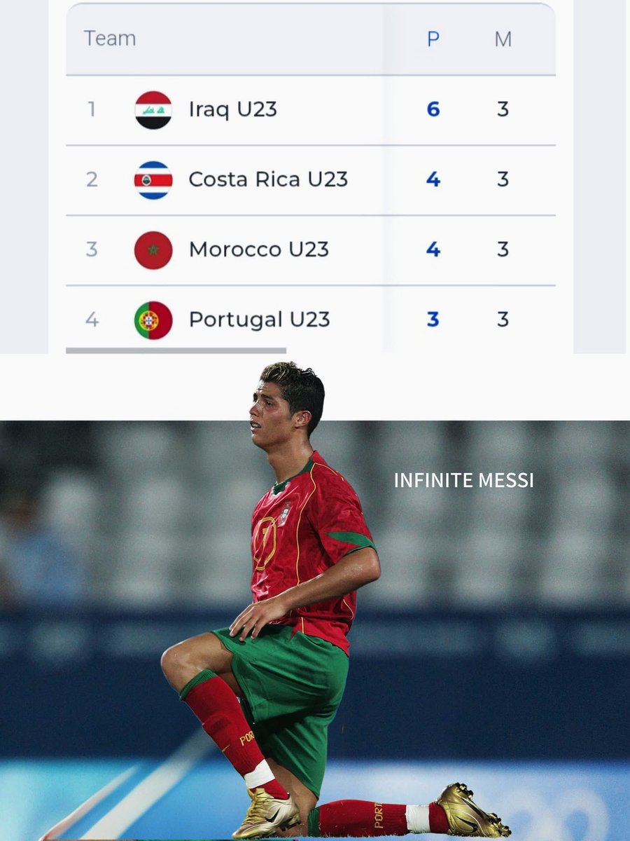 Troll Penaldo tweet media