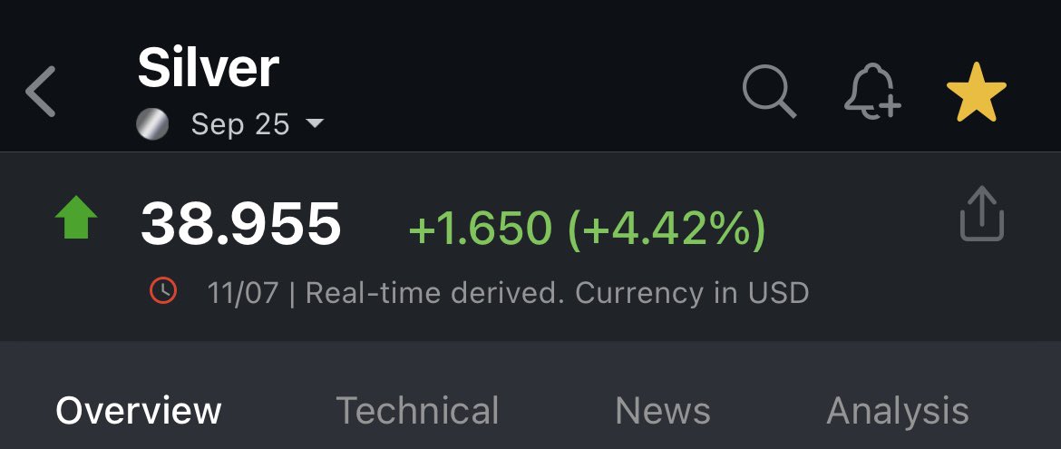 alessandrobanca's tweet photo. #SILVER will go above $40 this month, incredible growth ahead, still very undervalued. $LODE #ComstockMetals #ComstockLode #SilverKings 📈🤝🏼 https://t.co/K8kHma5Pws