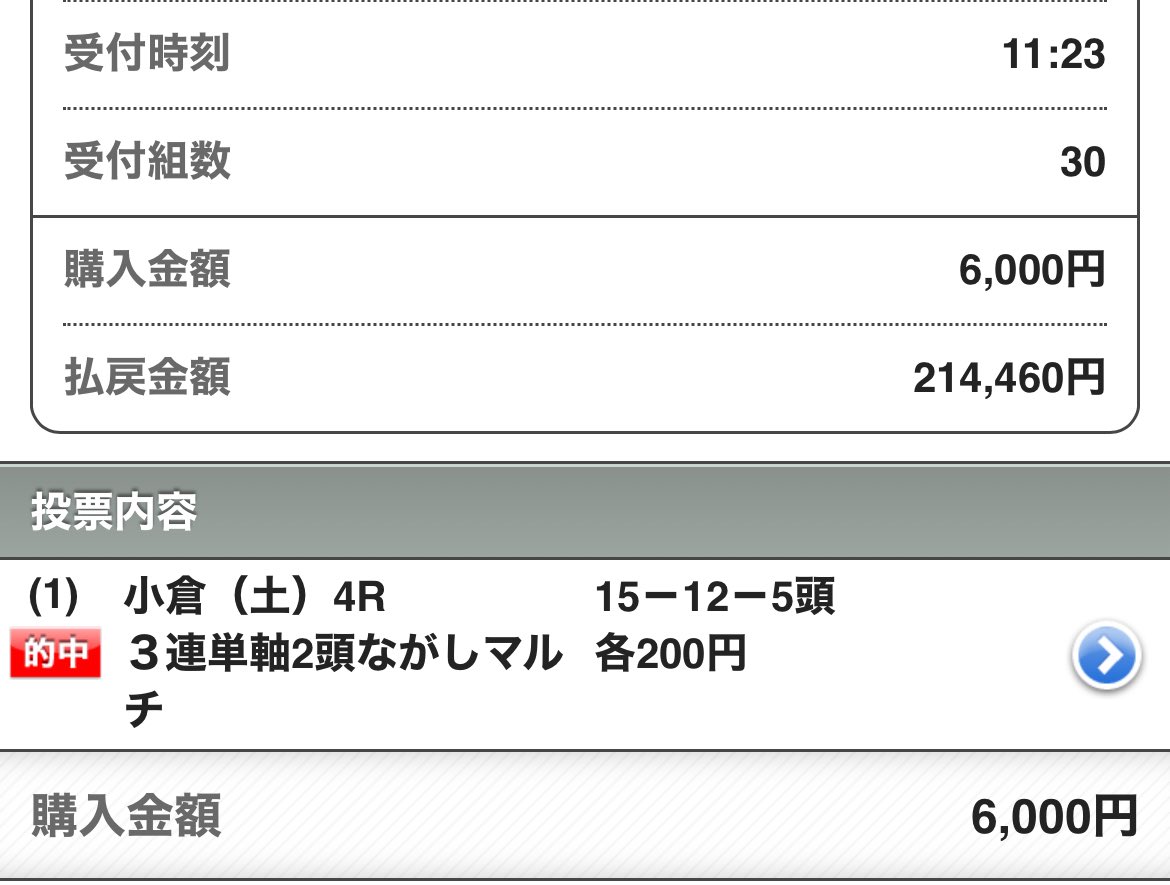 🎁8名 日曜全ての勝負R予想🎁

［条件］いいねRPフォロー

㊗️本日も46万馬券&amp;14万馬券&amp;9万馬券㊗️
🎯【A】158110円
🎯【A】150510円
🎯【S】32380円
🎯【S】36380円
🎯ラジオNIKKEI賞【SS】55480円
🎯【S】14680円
🎯函館1R 130120円
🎯【A】287960円
🎯【SS】87600円
🎯【S+】227630円
🎯【S】122200円
