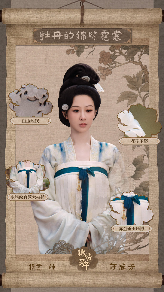 中国美術 元人集錦巻 元 ニ玄社 模写 工藝(LC915) 中国美術 元人集錦巻 元 ニ玄社 模写 工藝(LC915)Ω