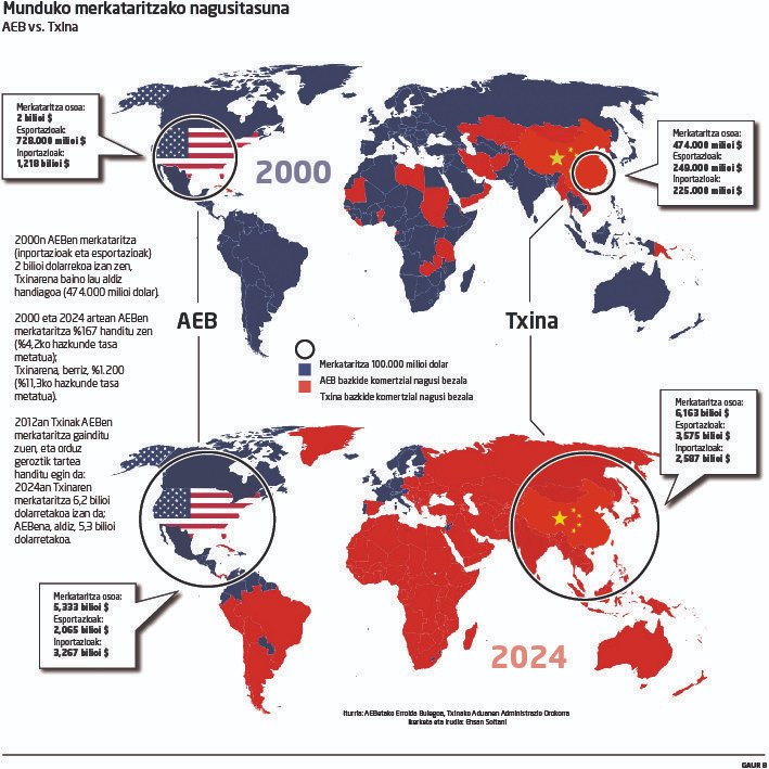 Asier Blas: «Mendebaldearen 500 urteko hegemonia amaitzen ari da»
gaur8.naiz.eus/eu/info_gaur8/…

#UIK <a href="/AxiBM/">Asier Blas Mendoza</a> <a href="/ParteHartuzEHU/">Parte Hartuz</a>