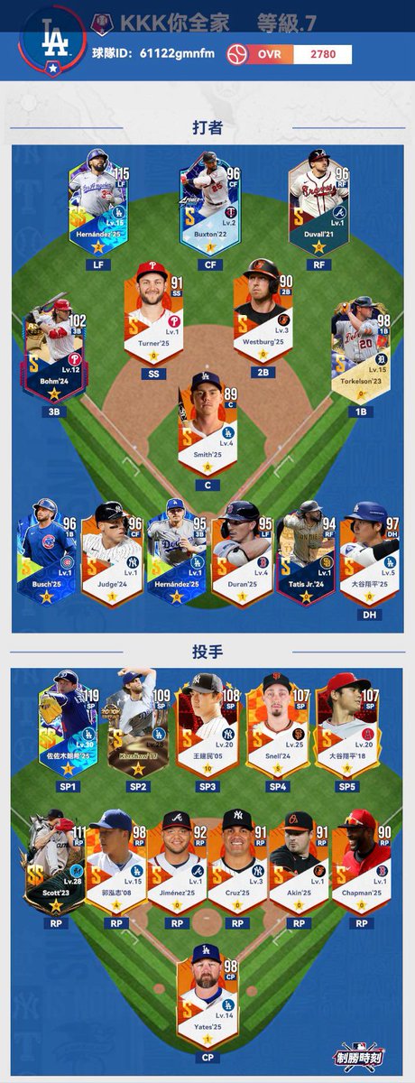 yichun0981's tweet photo. https://t.co/h8DTBHVFyD