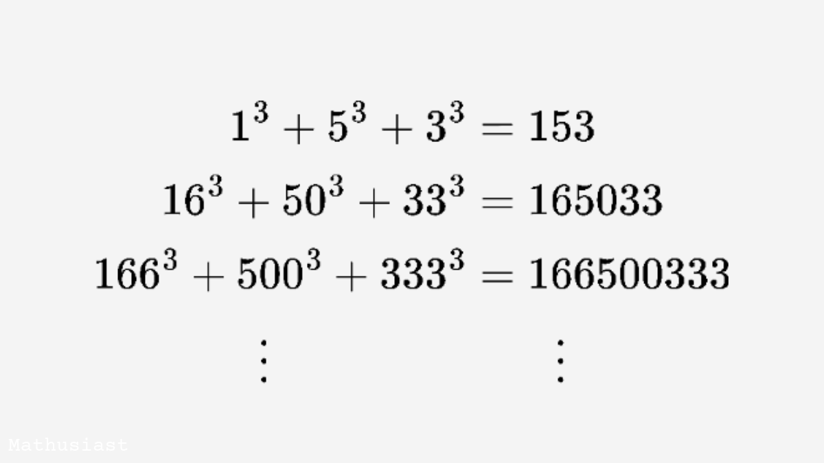 themathusiast's tweet photo. This amazing pattern is called a second-kind Armstrong number. The interesting thing about this particular number is that the pattern holds true for infinity.
#math #number https://t.co/kNpkwkz8mG