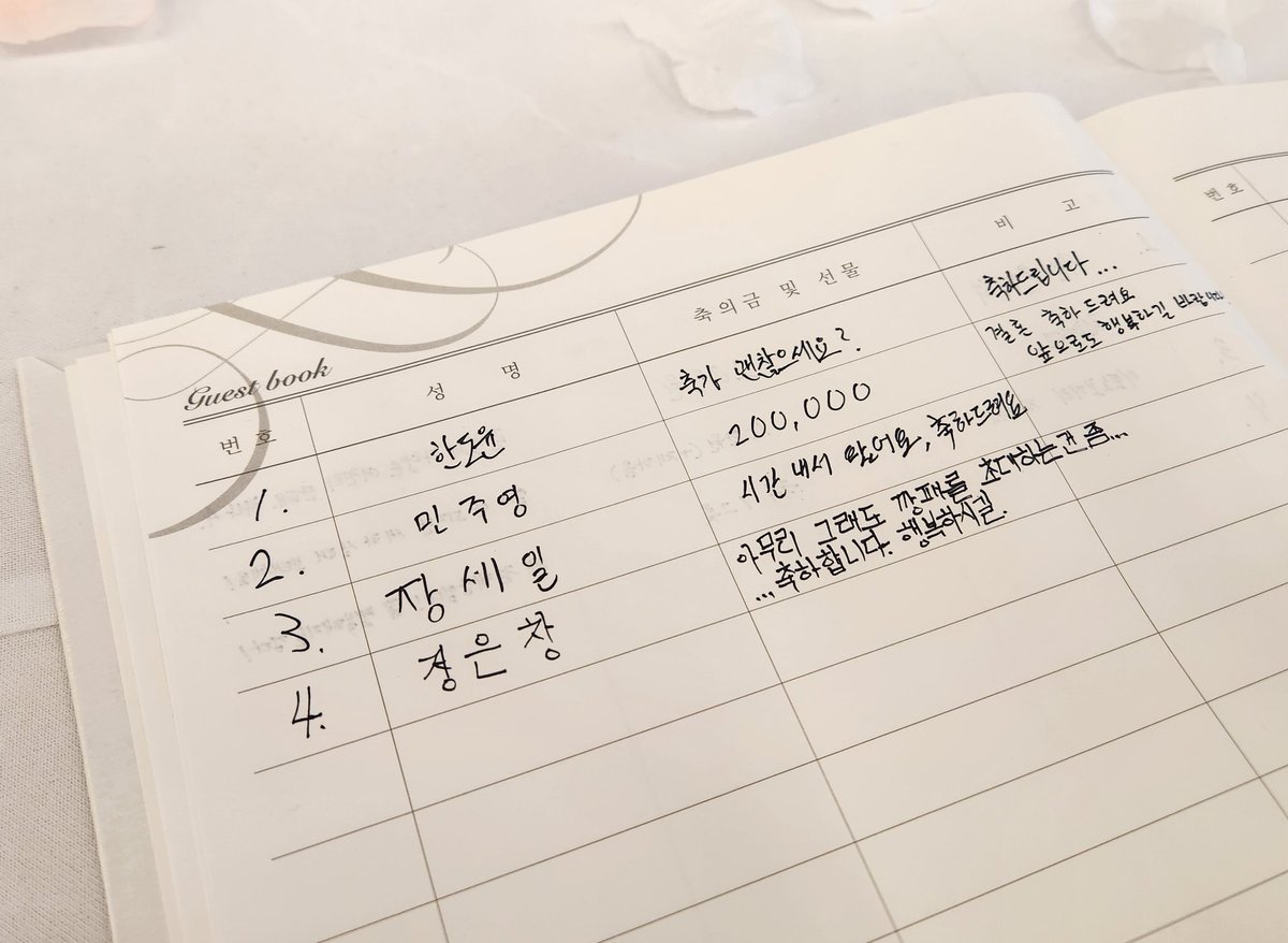 #내가너네결혼할줄알았다