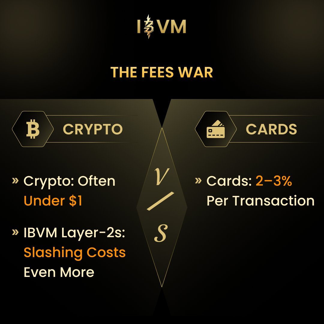 Web3Queen_01's tweet photo. 💼𝐓𝐡𝐞 𝐈𝐁𝐕𝐌 𝐖𝐚𝐥𝐥𝐞𝐭 💼
It is not just another wallet for cryptocurrency. 
It is a dApp-enabled, cross-chain, and more secure than MetaMask. Designed for usability, independence, and practical adoption.
Supports 45+ chains and allows minting + programmable BTC https://t.co/H9u2AwCHmR