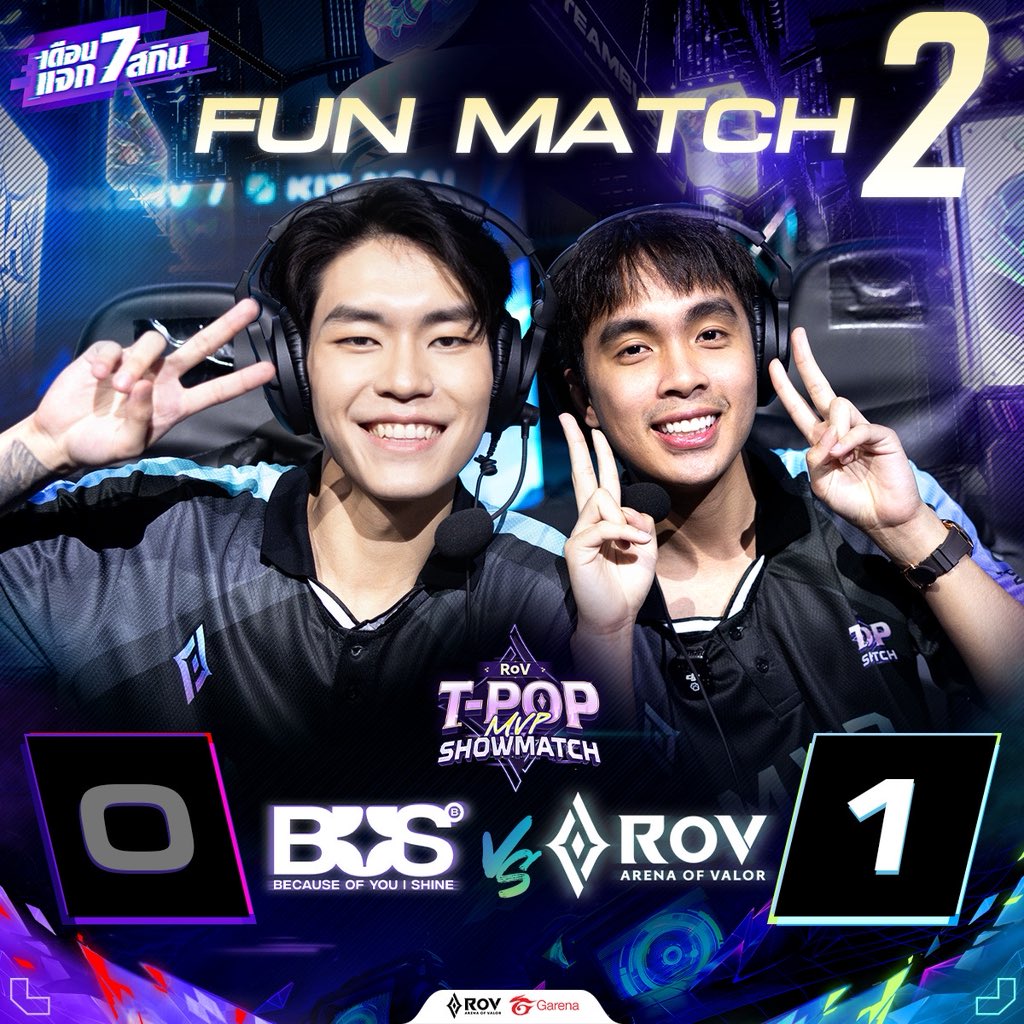 Match Result BUS vs RoV Streamer: กิตงายได้โชว์ฝีมือ พาทีม RoV Streamer  ได้ชัยชนะในรอบ Fun Match นี้ไป!  

ให้กำลังใจ BUS และ PROXIE ใน แมตช์คู่ต่อไปได้เลยตอนนี้ใน VALOR TV! #RoVTPOPshowmatch #RoVxBUS #RoVxPROXIE
