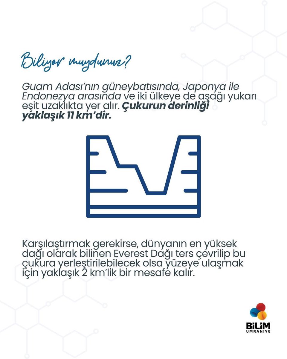 Keşfetmeye değer bir dünya! 🌍