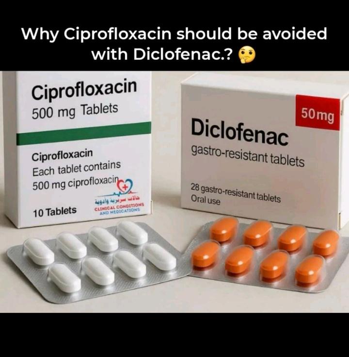 hurairahafeez2's tweet image. Why Ciprofloxacin should be avoided with Diclofenac