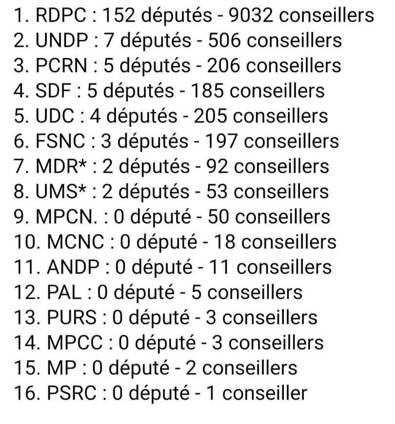 🔴🇨🇲 Bonjour bon weekend à tous.