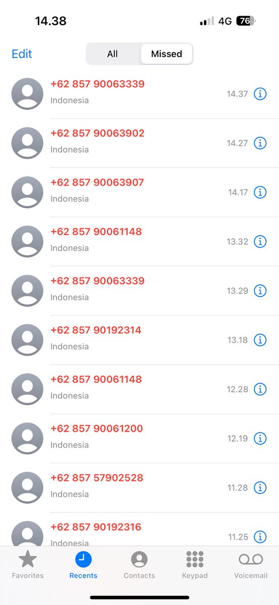 ni nomer gue ada apa sih? tiap hari begini mulu kelakuannya 😶‍🌫️