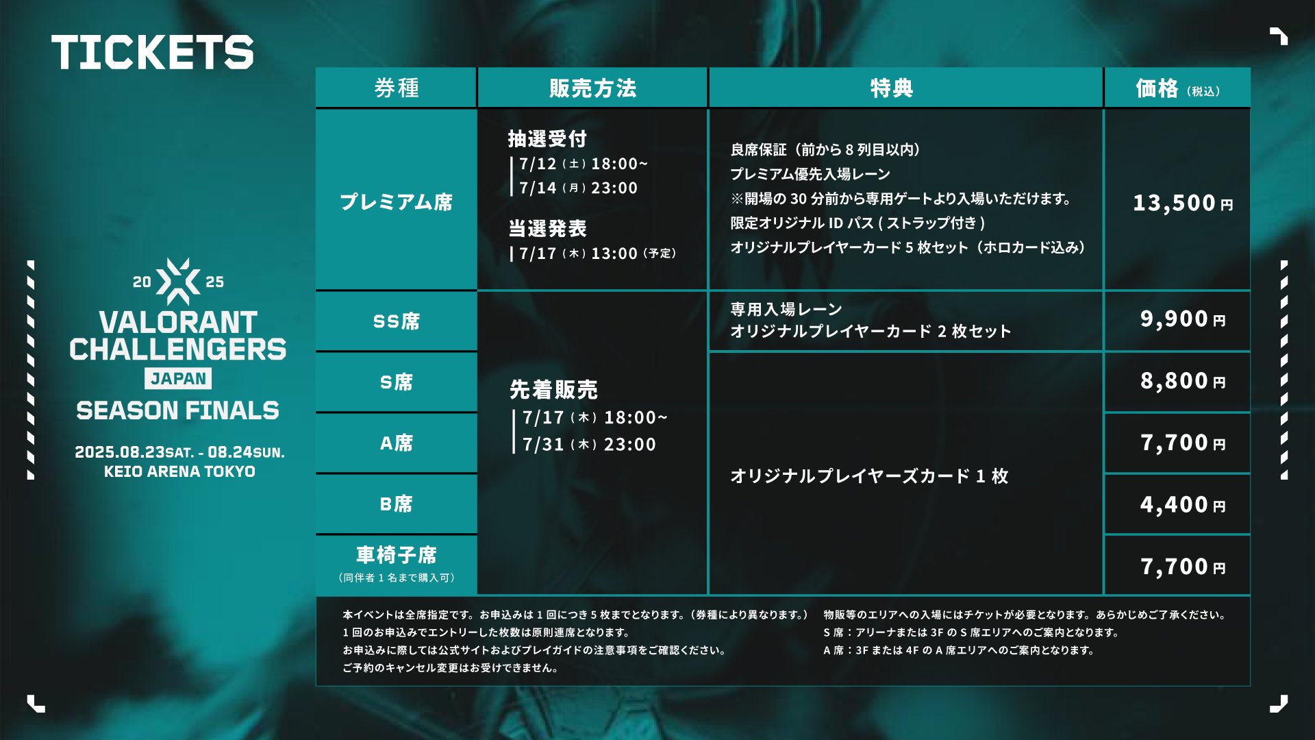 VALORANT Challengers Japan on X: 