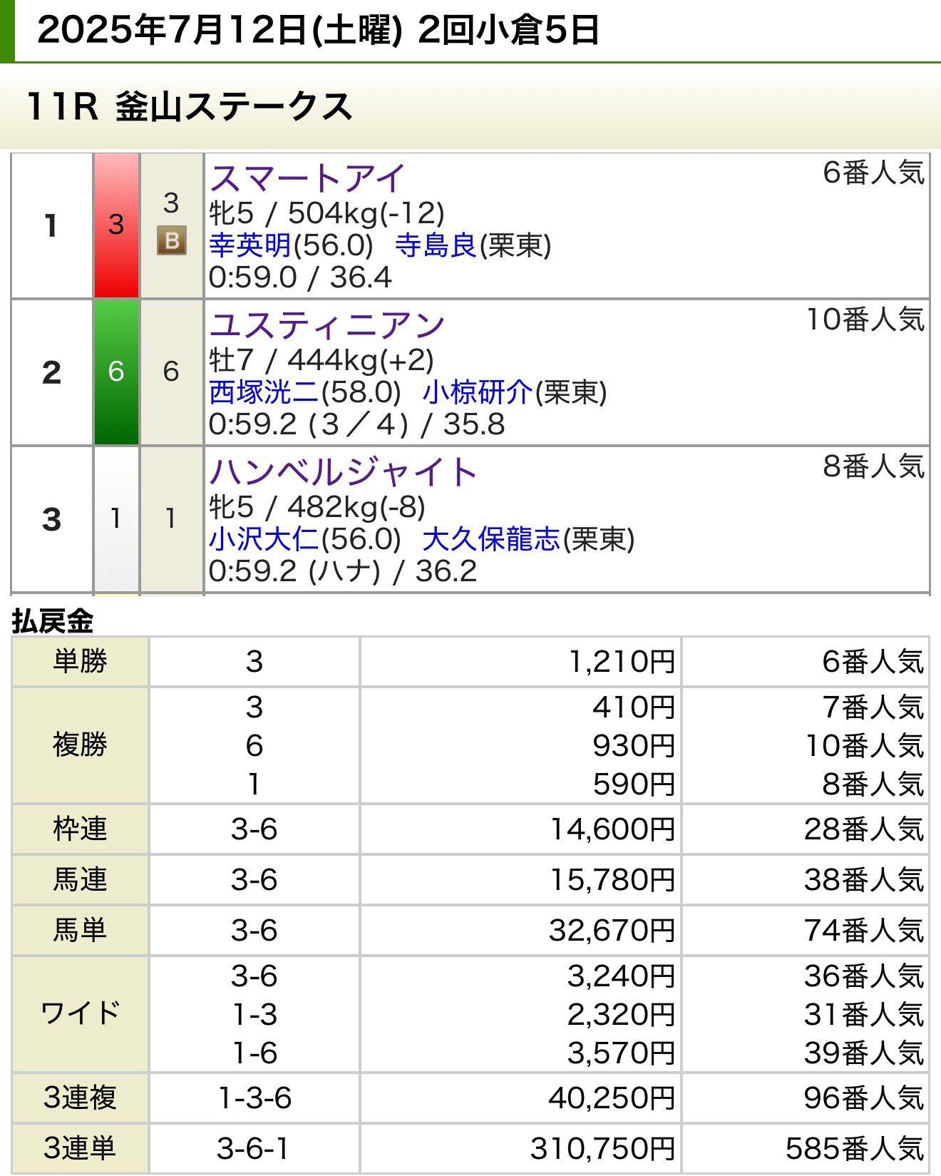 x media