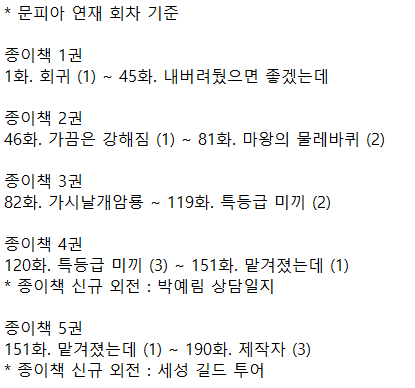 JAL_fn's tweet photo. 간혹 물어보시는 분들이 있어서 그냥 다시 정리했습니다.
내가 키운 S급들/내스급 종이책 회차 및 신규 외전 정리입니다.
내스급 종이책이 연재 회차로는 몇 화 정도를 포함하고 있는지 궁금해서 정리했습니다.
문피아 기준이긴한데, 리디랑 +2화 정도 차이 났던 것 같아서 큰 차이는 아니긴 할거여요. https://t.co/LESlIboRBd