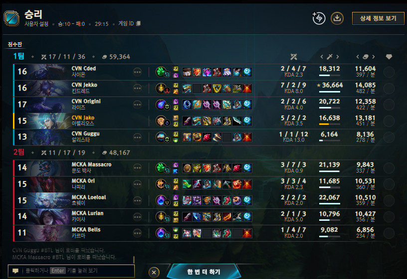 Jakorhs (@jakorhs) on Twitter photo 2 - 1 vs <a href="/mackoesports/">MACKO™ Esports</a> . Ggs to everyone 👺🙌!
Next time we might interrupt the 2nd game curse. 2 - 1 vs <a href="/mackoesports/">MACKO™ Esports</a> . Ggs to everyone 👺🙌!
Next time we might interrupt the 2nd game curse.