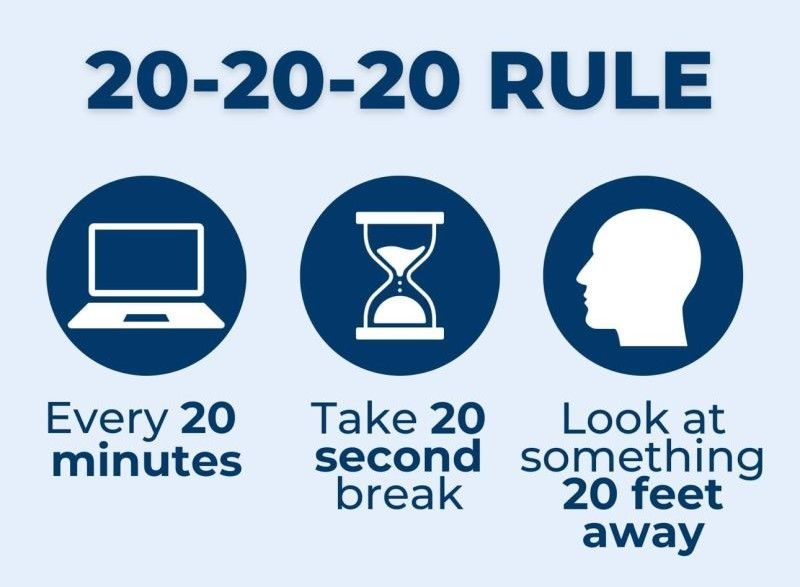 Looking after your eyes is essential - especially when using tech devices for long periods.

Try out the 20-20-20 rule for reducing eye strain next time you find yourself spending time on a screen: every 20 minutes take a 20 second break to look at something 20 metres away
