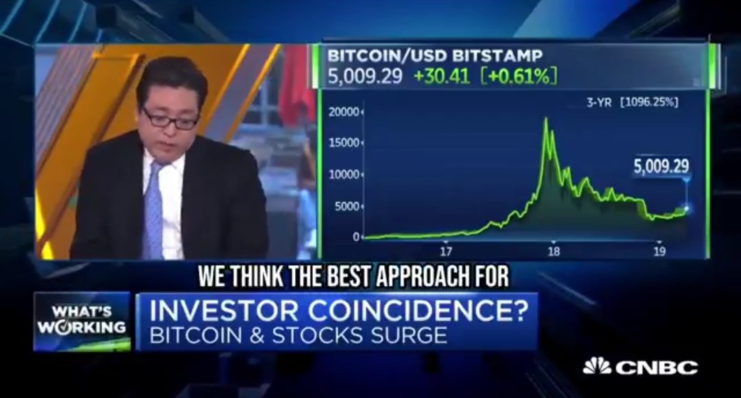 🚨 Flashback: In 2019, a CNBC host labeled investing 1-2% in Bitcoin at $5,000 as 'insane.' Fast forward, and that advice didn't hold up well! #Bitcoin