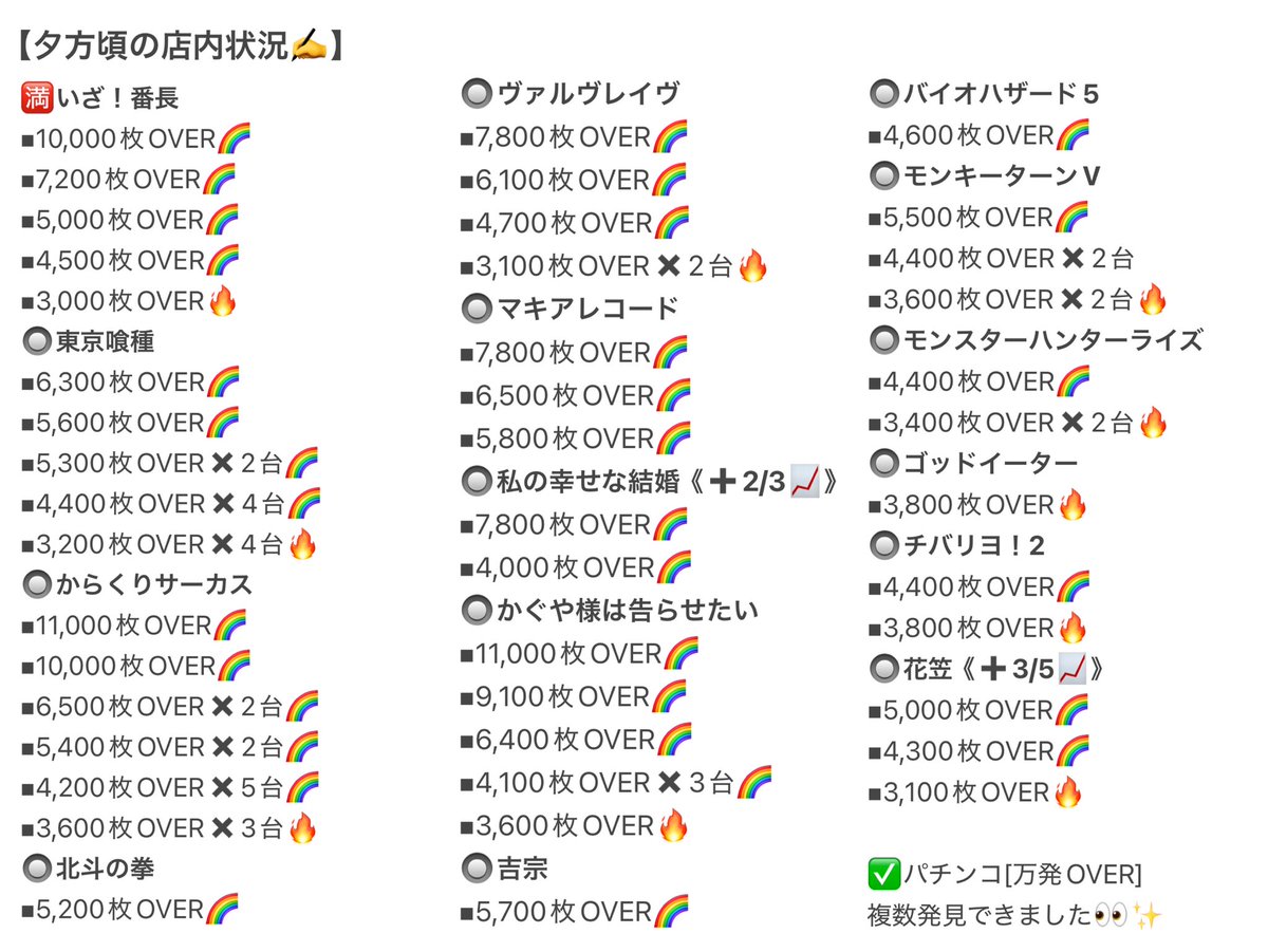 夕方頃の店内状況✍️】 ?#ワンダーランド1188大刀洗店 様 