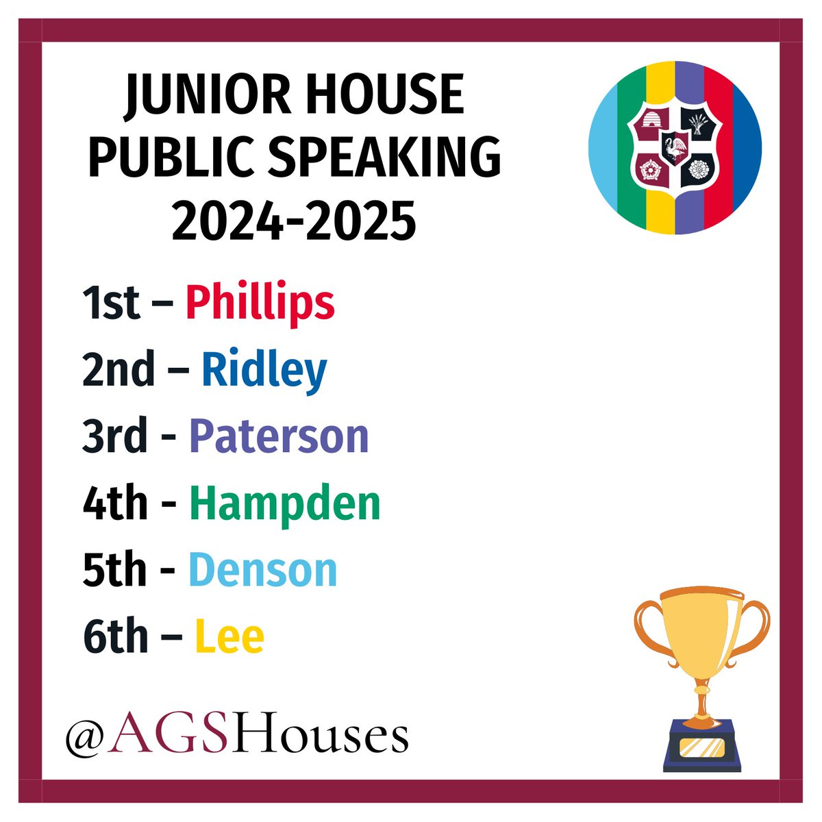 JUNIOR HOUSE PUBLIC SPEAKING RESULTS
Congratulations to #AGSPhillips House for winning Junior Public Speaking event 🏆.

🔵🟢🟡🟣🔴🔵 
#BelongingAndCamaraderie 
<a href="/AGSFounded1598/">Aylesbury Grammar School</a>