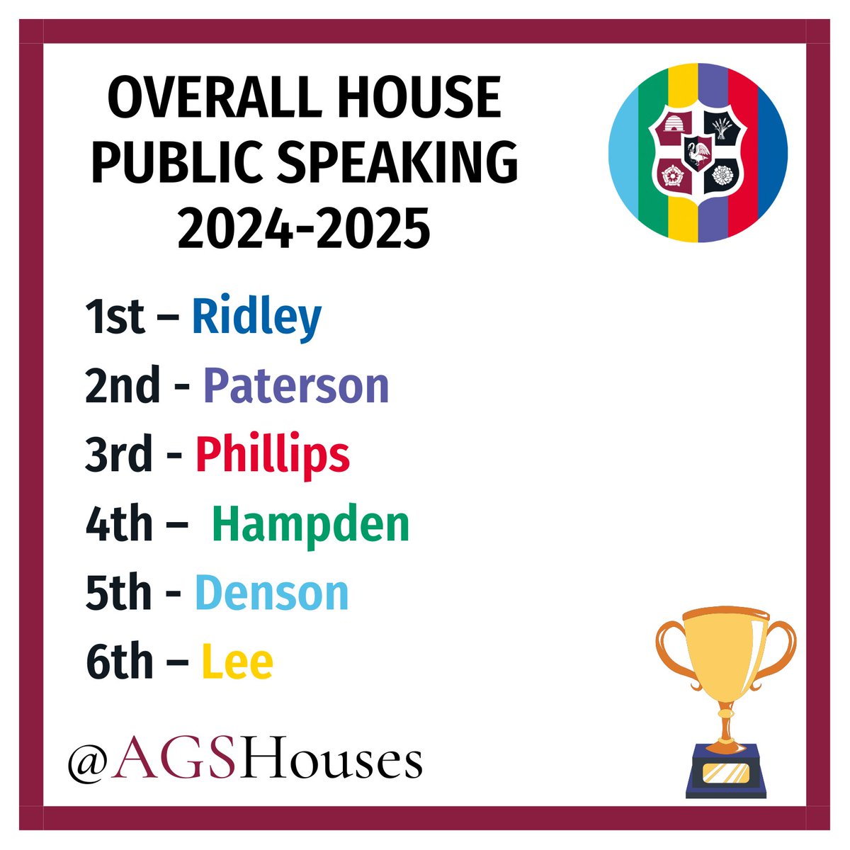 🗣️HOUSE PUBLIC SPEAKING - OVERALL RESULTS
The results from the Senior and Junior Public Speaking competitions have been combined. Congratulations to #AGSRidley House for being the winners of this year's event 🏆

🔵🟢🟡🟣🔴🔵 
#BelongingAndCamaraderie 
<a href="/AGSFounded1598/">Aylesbury Grammar School</a>
