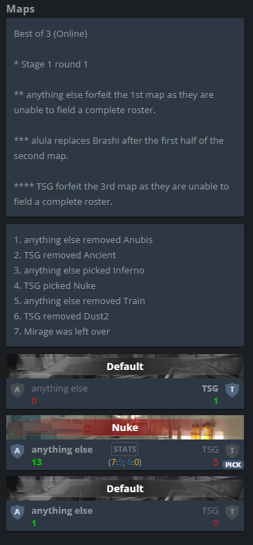 Counter-Strike News tweet media